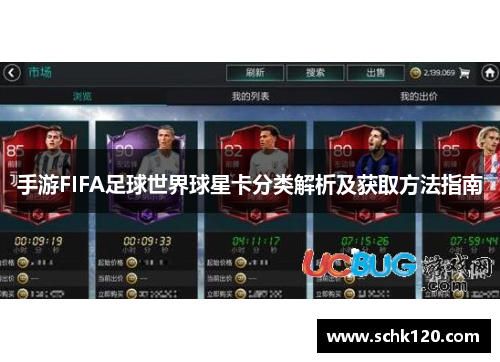 手游FIFA足球世界球星卡分类解析及获取方法指南